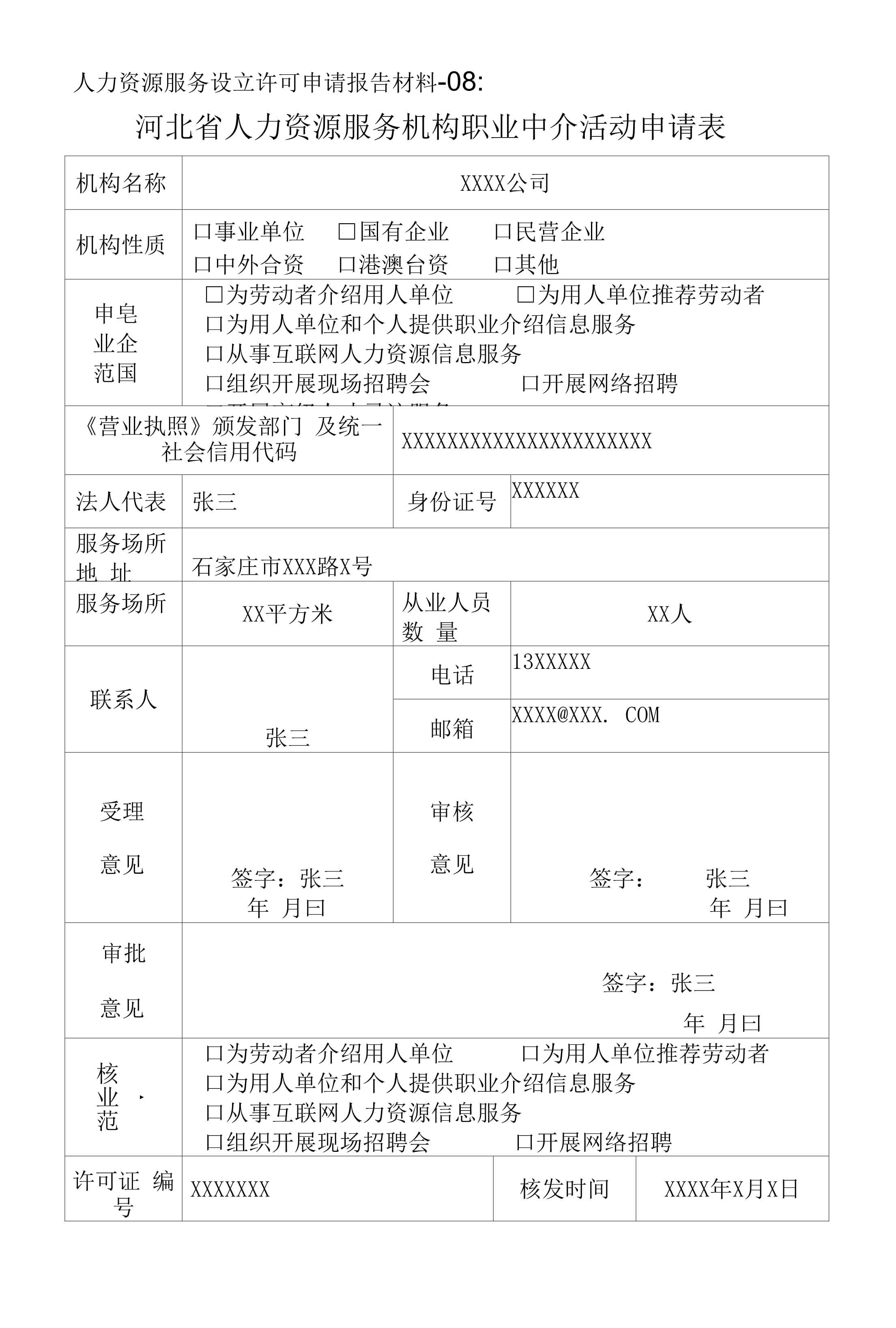 人力資源服務機構職業中介活動申請表