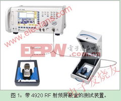 電子產品世界與機械設備 融合與創(chuàng)新的雙重引擎